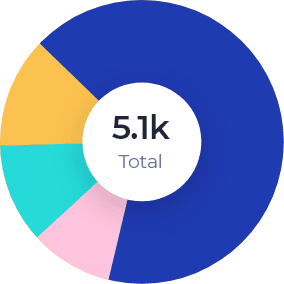 demo-attachment-177-Group_7555